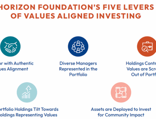 Aligning Dollars with our Deepest Values: Our New Approach to Investing